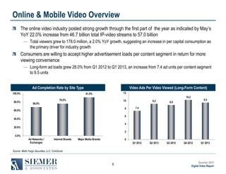 Online & Mobile Video Overview
The online video industry posted strong growth through the first part of the year as indicated by May’s
YoY 22.0% increase from 46.7 billion total IP-video streams to 57.0 billion
― Total viewers grew to 178.0 million, a 2.0% YoY growth, suggesting an increase in per capital consumption as
the primary driver for industry growth

Consumers are willing to accept higher advertisement loads per content segment in return for more
viewing convenience
― Long-form ad loads grew 28.0% from Q1 2012 to Q1 2013, an increase from 7.4 ad units per content segment
to 9.5 units
Ad Completion Rate by Site Type
100.0%
80.0%

Video Ads Per Video Viewed (Long-Form Content)
12

91.0%

10.2

76.0%

10

68.0%

8

60.0%

9.2

Q2 2013

Q3 2012

9.5

8.9

7.4

6

40.0%

4
20.0%
2
0.0%
Ad Networks /
Exchanges

Internet Brands

Major Media Brands

0
Q1 2012

Q4 2012

Q1 2013

Source: Wells Fargo Securities, LLC, ComScore

8

Summer 2013
Digital Video Report

 