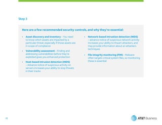 SIEM evaluator guide for soc analyst