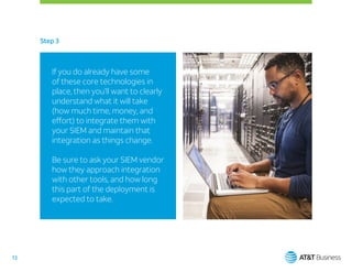SIEM evaluator guide for soc analyst
