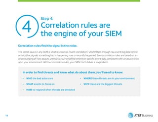 SIEM evaluator guide for soc analyst