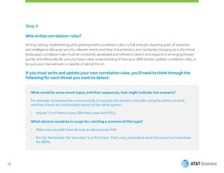 SIEM evaluator guide for soc analyst