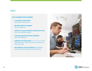 SIEM evaluator guide for soc analyst