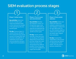 SIEM evaluator guide for soc analyst