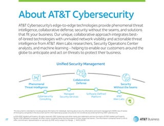 SIEM evaluator guide for soc analyst