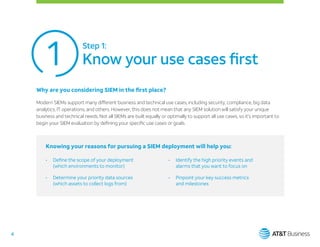 SIEM evaluator guide for soc analyst