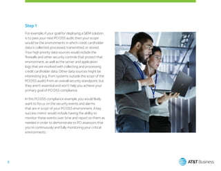 SIEM evaluator guide for soc analyst