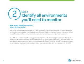 SIEM evaluator guide for soc analyst