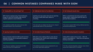 Siem Types SIEM Explained: Real-Time Cybersecurity Monitoring for Modern ...