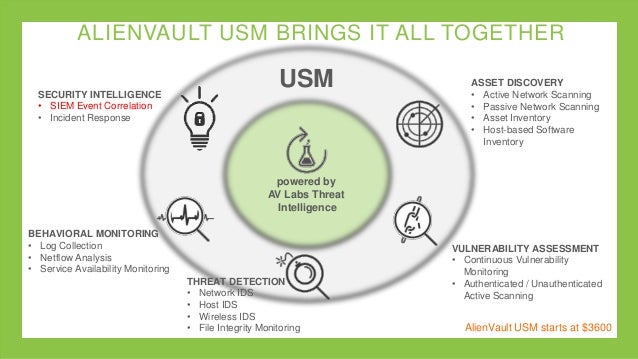 alienvault