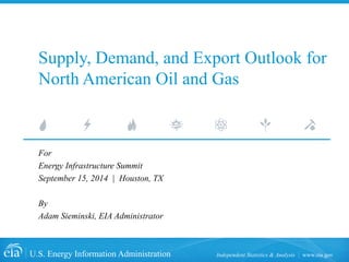 U.S. Energy Information Administration Independent Statistics & Analysis www.eia.gov 
Supply, Demand, and Export Outlook for North American Oil and Gas 
For 
Energy Infrastructure Summit 
September 15, 2014 | Houston, TX 
By 
Adam Sieminski, EIA Administrator  