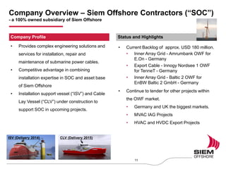 • Current Backlog of approx. USD 180 million.
• Inner Array Grid - Amrumbank OWF for
E.On - Germany
• Export Cable - Innogy Nordsee 1 OWF
for TenneT - Germany
• Inner Array Grid - Baltic 2 OWF for
EnBW Baltic 2 GmbH - Germany
• Continue to tender for other projects within
the OWF market.
• Germany and UK the biggest markets.
• MVAC IAG Projects
• HVAC and HVDC Export Projects
11
• Provides complex engineering solutions and
services for installation, repair and
maintenance of submarine power cables.
• Competitive advantage in combining
installation expertise in SOC and asset base
of Siem Offshore
• Installation support vessel (“ISV”) and Cable
Lay Vessel (“CLV”) under construction to
support SOC in upcoming projects.
Company Profile Status and Highlights
ISV (Delivery 2014) CLV (Delivery 2015)
Company Overview – Siem Offshore Contractors (“SOC”)
- a 100% owned subsidiary of Siem Offshore
 