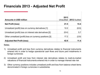 Financials 2013 - Adjusted Net Profit
Amounts in USD million
2013
Unaudited 2012 Audited
Net Profit (loss) 21.5 15.4
Unrealized (profit) loss on currency derivatives [1] 12.2 (6.9)
Unrealized (profit) loss on interest rate derivatives [2] (8.4) 5.7
Other unrealized (profit) loss on currency positions [3] 17.2 (2.8)
Adjusted Net Profit (loss) 42.6 11.4
Notes:
1) Unrealised profit and loss from currency derivatives relates to financial instruments
entered into in order to hedge operational cash flows and future yard instalments in
foreign currencies
2) Unrealised profit and loss from interest rate derivatives relates to mark-to-market
valuations of financial instruments entered into in order to manage interest rate risk
3) Other currency positions includes unrealized profit and loss from balance sheet items
denominated in foreign currencies in subsidiaries
15
 