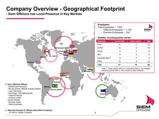 Employees:
• Total Employees: ~ 1,300
• Offshore Employees: ~ 1,100
• Onshore Employees: ~ 200
• Vessels, including partly owned:
Houston
Accra
Mumbai
Leer
Macaé
Rio de Janeiro
Natal
Aracaju
Kristiansand (HQ)
Groningen
Siem Offshore Offices:
- Kristiansand (Norway)
- Rio de Janeiro, Macaé, Aracaju (Brazil)
- Leer (Germany)
- Groningen (The Netherlands)
- Gdynia (Poland)
- Houston (USA)
-Accra (Ghana)
- Mumbai (India)
- Perth (Australia)
Segments Current fleet Under Constr. Total
PSV1) 11 7 18
AHTS2) 10 0 10
OSCV 4 2 6
WIV 0 2 2
Canadian fleet 3) 6 0 6
Other 10 4 14
Total 41 15 56
Note 1: Three vessels with 51% ownership Note 2: Two vessels
owned by partner Note 3: 50% owned by Siem Offshore
Secunda Canada LP offices (associated company):
-St John’s, Halifax (Canada)
St. John’s
Halifax
Perth
5
Company Overview - Geographical Footprint
- Siem Offshore has Local Presence in Key Markets
Gdynia
 