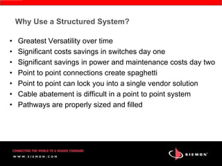 Why Use a Structured System?

•   Greatest Versatility over time
•   Significant costs savings in switches day one
•   Significant savings in power and maintenance costs day two
•   Point to point connections create spaghetti
•   Point to point can lock you into a single vendor solution
•   Cable abatement is difficult in a point to point system
•   Pathways are properly sized and filled
 