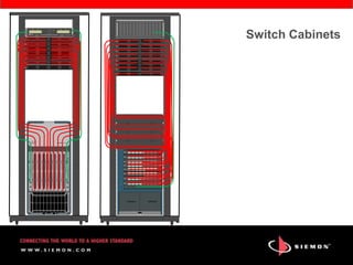 A             B                        C                       D                            E                          F                                               G                             H                             I                            J                            K               L




THE
SIEMON
COMPANY




THE
SIEMON
          1



          25




          1
                                           2



                                           26




                                           2
                                                                            27
                                                                                 3




                                                                                 3
                                                                                      4



                                                                                      28




                                                                                      4
                                                                                                                                  5



                                                                                                                                  29




                                                                                                                                  5
                                                                                                                                           6



                                                                                                                                           30




                                                                                                                                           6
                                                                                                                                                                                                           7



                                                                                                                                                                                                           31




                                                                                                                                                                                                           7
                                                                                                                                                                                                                 CAUTION: OPTICAL CONNECTORS MAY EMIT HARMFUL INVISIBLE LIGHT DO NOT LOOK INTO LIVE FIBER




                                                                                                                                                                                                                     32
                                                                                                                                                                                                                       8




                                                                                                                                                                                                                       8
                                                                                                                                                                                                                                                             33
                                                                                                                                                                                                                                                                       9




                                                                                                                                                                                                                                                                       9
                                                                                                                                                                                                                                                                           10



                                                                                                                                                                                                                                                                           34




                                                                                                                                                                                                                                                                           10
                                                                                                                                                                                                                                                                                11



                                                                                                                                                                                                                                                                                35




                                                                                                                                                                                                                                                                                11
                                                                                                                                                                                                                                                                                                                               12




                                                                                                                                                                                                                                                                                                                               12
                                                                                                                                                                                                                                                                                                                                         36
                                                                                                                                                                                                                                                                                                                                                                                                       13




                                                                                                                                                                                                                                                                                                                                                                                                       13
                                                                                                                                                                                                                                                                                                                                                                                                          37
                                                                                                                                                                                                                                                                                                                                                                                                               14



                                                                                                                                                                                                                                                                                                                                                                                                               38




                                                                                                                                                                                                                                                                                                                                                                                                               14
                                                                                                                                                                                                                                                                                                                                                                                                                                                                      15



                                                                                                                                                                                                                                                                                                                                                                                                                                                                      39




                                                                                                                                                                                                                                                                                                                                                                                                                                                                      15
                                                                                                                                                                                                                                                                                                                                                                                                                                                                               16



                                                                                                                                                                                                                                                                                                                                                                                                                                                                               40




                                                                                                                                                                                                                                                                                                                                                                                                                                                                               16
                                                                                                                                                                                                                                                                                                                                                                                                                                                                                    17



                                                                                                                                                                                                                                                                                                                                                                                                                                                                                    41




                                                                                                                                                                                                                                                                                                                                                                                                                                                                                    17
                                                                                                                                                                                                                                                                                                                                                                                                                                                                                                    18



                                                                                                                                                                                                                                                                                                                                                                                                                                                                                                     42




                                                                                                                                                                                                                                                                                                                                                                                                                                                                                                    18
                                                                                                                                                                                                                                                                                                                                                                                                                                                                                                                                                                 19




                                                                                                                                                                                                                                                                                                                                                                                                                                                                                                                                                                 19
                                                                                                                                                                                                                                                                                                                                                                                                                                                                                                                                                                           43
                                                                                                                                                                                                                                                                                                                                                                                                                                                                                                                                                                                                      20



                                                                                                                                                                                                                                                                                                                                                                                                                                                                                                                                                                                                      44




                                                                                                                                                                                                                                                                                                                                                                                                                                                                                                                                                                                                      20
                                                                                                                                                                                                                                                                                                                                                                                                                                                                                                                                                                                                           21



                                                                                                                                                                                                                                                                                                                                                                                                                                                                                                                                                                                                           45




                                                                                                                                                                                                                                                                                                                                                                                                                                                                                                                                                                                                           21
                                                                                                                                                                                                                                                                                                                                                                                                                                                                                                                                                                                                                                22



                                                                                                                                                                                                                                                                                                                                                                                                                                                                                                                                                                                                                                46




                                                                                                                                                                                                                                                                                                                                                                                                                                                                                                                                                                                                                                22
                                                                                                                                                                                                                                                                                                                                                                                                                                                                                                                                                                                                                                                       23




                                                                                                                                                                                                                                                                                                                                                                                                                                                                                                                                                                                                                                                       23
                                                                                                                                                                                                                                                                                                                                                                                                                                                                                                                                                                                                                                                          47
                                                                                                                                                                                                                                                                                                                                                                                                                                                                                                                                                                                                                                                                                       24



                                                                                                                                                                                                                                                                                                                                                                                                                                                                                                                                                                                                                                                                                       48




                                                                                                                                                                                                                                                                                                                                                                                                                                                                                                                                                                                                                                                                                       24
                                                                                                                                                                                                                                                                                                                                                                                                                                                                                                                                                                                                                                                                                                             Z
                                                                                                                                                                                                                                                                                                                                                                                                                                                                                                                                                                                                                                                                                                             M




                                                                                                                                                                                                                                                                                                                                                                                                                                                                                                                                                                                                                                                                                                             Z
                                                                                                                                                                                                                                                                                                                                                                                                                                                                                                                                                                                                                                                                                                             M
                                                                                                                                                                                                                                                                                                                                                                                                                                                                                                                                                                                                                                                                                                              D




                                                                                                                                                                                                                                                                                                                                                                                                                                                                                                                                                                                                                                                                                                              D
                                                                                                                                                                                                                                                                                                                                                                                                                                                                                                                                                                                                                                                                                                                  THE
                                                                                                                                                                                                                                                                                                                                                                                                                                                                                                                                                                                                                                                                                                                  SIEMON
                                                                                                                                                                                                                                                                                                                                                                                                                                                                                                                                                                                                                                                                                                                  COMPANY
                                                                                                                                                                                                                                                                                                                                                                                                                                                                                                                                                                                                                                                                                                                            1



                                                                                                                                                                                                                                                                                                                                                                                                                                                                                                                                                                                                                                                                                                                            25
                                                                                                                                                                                                                                                                                                                                                                                                                                                                                                                                                                                                                                                                                                                                     2



                                                                                                                                                                                                                                                                                                                                                                                                                                                                                                                                                                                                                                                                                                                                     26
                                                                                                                                                                                                                                                                                                                                                                                                                                                                                                                                                                                                                                                                                                                                          3



                                                                                                                                                                                                                                                                                                                                                                                                                                                                                                                                                                                                                                                                                                                                          27
                                                                                                                                                                                                                                                                                                                                                                                                                                                                                                                                                                                                                                                                                                                                               4



                                                                                                                                                                                                                                                                                                                                                                                                                                                                                                                                                                                                                                                                                                                                               28
                                                                                                                                                                                                                                                                                                                                                                                                                                                                                                                                                                                                                                                                                                                                                          5



                                                                                                                                                                                                                                                                                                                                                                                                                                                                                                                                                                                                                                                                                                                                                          29
                                                                                                                                                                                                                                                                                                                                                                                                                                                                                                                                                                                                                                                                                                                                                                   6



                                                                                                                                                                                                                                                                                                                                                                                                                                                                                                                                                                                                                                                                                                                                                                   30
                                                                                                                                                                                                                                                                                                                                                                                                                                                                                                                                                                                                                                                                                                                                                                                                      7



                                                                                                                                                                                                                                                                                                                                                                                                                                                                                                                                                                                                                                                                                                                                                                                                      31
                                                                                                                                                                                                                                                                                                                                                                                                                                                                                                                                                                                                                                                                                                                                                                                                                8



                                                                                                                                                                                                                                                                                                                                                                                                                                                                                                                                                                                                                                                                                                                                                                                                               32
                                                                                                                                                                                                                                                                                                                                                                                                                                                                                                                                                                                                                                                                                                                                                                                                                             9



                                                                                                                                                                                                                                                                                                                                                                                                                                                                                                                                                                                                                                                                                                                                                                                                                             33
                                                                                                                                                                                                                                                                                                                                                                                                                                                                                                                                                                                                                                                                                                                                                                                                                                        10



                                                                                                                                                                                                                                                                                                                                                                                                                                                                                                                                                                                                                                                                                                                                                                                                                                        34
                                                                                                                                                                                                                                                                                                                                                                                                                                                                                                                                                                                                                                                                                                                                                                                                                                              11



                                                                                                                                                                                                                                                                                                                                                                                                                                                                                                                                                                                                                                                                                                                                                                                                                                               35
                                                                                                                                                                                                                                                                                                                                                                                                                                                                                                                                                                                                                                                                                                                                                                                                                                                            12



                                            