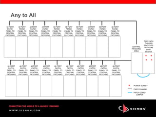 Siemon Carrie Higbie
