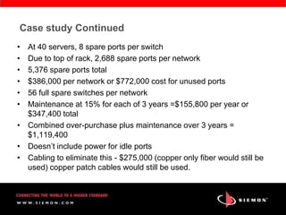 Siemon Carrie Higbie