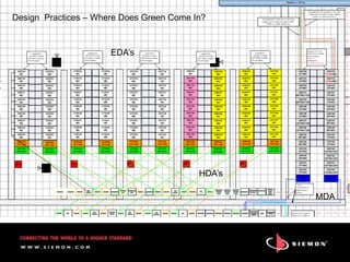 Siemon Carrie Higbie