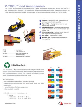 Siemon Z Max Catalog | PDF