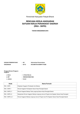 Pemerintah Kabupaten Pakpak Bharat
RENCANA KERJA ANGGARAN
SATUAN KERJA PERANGKAT DAERAH
(RKA - SKPD)
TAHUN ANGGARAN 2018
Pengguna/Kuasa Pengguna
Anggaran
a. Nama
:
: Ir. Efendi Berutu
b. NIP
c. Jabatan
:
:
196603061998031006
Camat
Kode Nama Formulir
RKA - SKPD Ringkasan Anggaran Pendapatan dan Belanja
RKA - SKPD 1 Rincian Anggaran Pendapatan Satuan Kerja Perangkat Daerah
RKA - SKPD 2.1 Rincian Anggaran Belanja Tidak Langsung Satuan Kerja Perangkat Daerah
RKA - SKPD 2.2 Rekapitulasi Rincian Anggaran Belanja Langsung menurut Program dan Kegiatan Satuan Kerja Perangkat
RKA - SKPD 2.2.1 Rincian Anggaran Belanja Langsung menurut Program dan Per Kegiatan Satuan Kerja Perangkat Daerah
ORGANISASI : KECAMATAN SIEMPAT RUBE40110
URUSAN PEMERINTAHAN : 401 Administrasi Pemerintahan
 