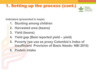 SIEMPRE:  A GIS aided multi-criteria decision analysis application for setting priorities