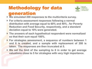 SIEMPRE:  A GIS aided multi-criteria decision analysis application for setting priorities