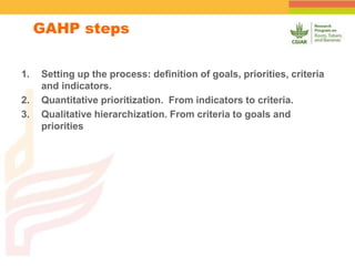 SIEMPRE:  A GIS aided multi-criteria decision analysis application for setting priorities