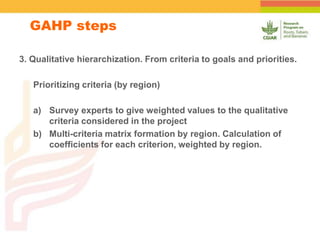 SIEMPRE:  A GIS aided multi-criteria decision analysis application for setting priorities