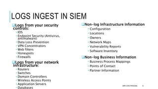 LOGS INGEST IN SIEM
Logs from your security
controls:
 IDS
 Endpoint Security (Antivirus,
antimalware)
 Data Loss Prevention
 VPN Concentrators
 Web filters
 Honeypots
 Firewalls
Logs from your network
infrastructure:
 Routers
 Switches
 Domain Controllers
 Wireless Access Points
 Application Servers
 Databases
15
Non-log Infrastructure Information
 Configuration
 Locations
 Owners
 Network Maps
 Vulnerability Reports
 Software Inventory
Non-log Business Information
 Business Process Mappings
 Points of Contact
 Partner Information
EMPLOYEE-PERSONAL
 