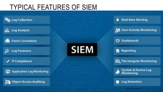 SIEM - Activating Defense through Response by Ankur Vats