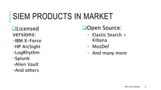 SIEM - Activating Defense through Response by Ankur Vats
