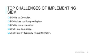 SIEM - Activating Defense through Response by Ankur Vats