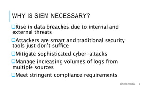 SIEM - Activating Defense through Response by Ankur Vats