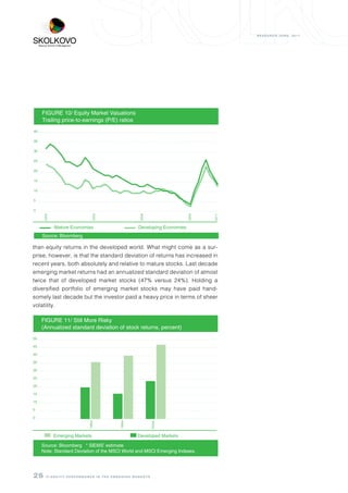 Stock Market Development and Performance in the Emerging Economies | PDF