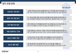 탐지 모델 분류
12
실시간 패턴 매칭
위협 인텔리전스 연계
실시간 이벤트 연관
과거 행위기반 탐지
통계 기반 연관 분석
머신러닝 기반 탐지
탐지 기술 수준
문자열 패턴 일치 및 범위에 의한 단순 조건 탐지를 수행합니다.
예) DMZ 구간 서버 대상으로 OpenSSH 하트블리드 공격 탐지 시 경보
위협 인텔리전스 DB와 IP, 도메인, 바이너리 해시를 대조하여 탐지합니다.
예) 신규 실행 바이너리 해시 수집 시 바이러스토탈과 연계하여 분석 및 탐지
다단계 공격 등 이기종 이벤트 상관 관계를 실시간으로 탐지합니다.
예) 취약 서버 익스플로잇 탐지 후 아웃바운드 C&C 서버 접속 시도
현재 이벤트와 과거 행위를 대조하여 이상 여부를 실시간으로 탐지합니다.
예) 과거 6개월간 로그인한 적이 없는 IP 대역에서 로그인 시도
IP, 사번 등 공통 키를 기준으로 임계치를 초과한 대상을 연관 탐지합니다.
예) 퇴직예정자 계정에서 DRM 암호화 해제, 매체제어 위반이 과다 발생
고정된 임계치 없이 정상 범위를 벗어나는 이상치를 자동으로 탐지합니다.
예) 서비스 부하 추이가 요일별 기존 기록을 크게 벗어나는 경우 장애 탐지
 