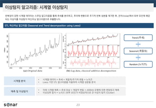 이상탐지 알고리즘: 시계열 이상탐지
23
STL 머신러닝 알고리즘 (Seasonal and Trend decomposition using Loess)
반복성이 강한 시계열 데이터는 스무딩 알고리즘을 통해 추세를 분리하고, 푸리에 변환으로 주기적 반복 성분을 제거한 후, 잔차(noise)에서 외부 요인에 해당
되는 이상치를 이상탐지 머신러닝 알고리즘으로 추출합니다.
시계열 분석
• 시계열 데이터 = 추세 + 계절적/주기적 변동 + 노이즈
• Loess 기반 STL 알고리즘을 이용하여 시계열 성분을 분석
예측 및 이상탐지
• 미래 시계열 예측 = 추세 외삽 + 계절적 변동 + ARIMA 모형에 의한 랜덤워크 예측
• 이상징후 탐지 = 노이즈 (외부 요인)가 비정상적으로 큰 이상치 탐지 (Outlier)
Trend (추세)
Seasonal (계절성)
Random (노이즈)
 