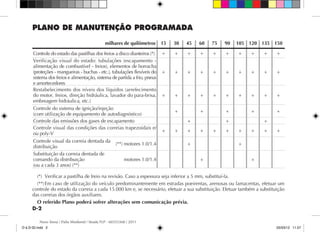 Novo Siena / Palio Weekend / Strada FLP - 60355368 / 2011
D-2
PLANO DE MANUTENÇÃO PROGRAMADA
milhares de quilômetros 15 30 45 60 75 90 105 120 135 150
Controle do estado das pastilhas dos freios a disco dianteiros (*) + + + + + + + + + +
Verificação visual do estado: tubulações (escapamento -
alimentação de combustível - freios), elementos de borracha
(proteções - mangueiras - buchas - etc.), tubulações flexíveis do
sistema dos freios e alimentação, sistema de partida a frio, pneus
e amortecedores
+ + + + + + + + + +
Restabelecimento dos níveis dos líquidos (arrefecimento
do motor, freios, direção hidráulica, lavador do para-brisa,
embreagem hidráulica, etc.)
+ + + + + + + + + +
Controle do sistema de ignição/injeção
(com utilização de equipamento de autodiagnóstico)
+ + + + +
Controle das emissões dos gases de escapamento + + +
Controle visual das condições das correias trapezoidais e/
ou poly-V
+ + + + + + + + + +
Controle visual da correia dentada da
distribuição
(**) motores 1.0/1.4 + +
Substituição da correia dentada de
comando da distribuição
(ou a cada 3 anos) (**)
motores 1.0/1.4 + +
(*)	 Verificar a pastilha de freio na revisão. Caso a espessura seja inferior a 5 mm, substituí-la.
(**)	Em caso de utilização do veículo predominantemente em estradas poeirentas, arenosas ou lamacentas, efetuar um
controle do estado da correia a cada 15.000 km e, se necessário, efetuar a sua substituição. Efetuar também a substituição
das correias dos órgãos auxiliares.
O referido Plano poderá sofrer alterações sem comunicação prévia.
D à D-32.indd 2 05/03/12 11:07
 
