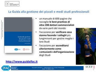 © ACEF Associazione Culturale Economia e Finanza
Riproduzione vietata - Tutti i diritti riservati

La Guida alla gestione dei piccoli e medi studi professionali
• un manuale di 600 pagine che
raccoglie le best practices di
oltre 200 dottori commercialisti
da varie parti del mondo
• l’occasione per verificare cosa
stanno facendo i colleghi più
lungimiranti per gestire meglio i
loro Studi
• l’occasione per accreditarci
ulteriormente come
«entusiasti» dell’organizzazione
degli Studi

http://www.guidaifac.it
Tour ACEF 2013/2014 – Organizzazione per lo Studio Professionale
Siena – 31 ottobre 2013

 