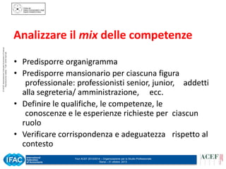 © ACEF Associazione Culturale Economia e Finanza
Riproduzione vietata - Tutti i diritti riservati

Analizzare il mix delle competenze
• Predisporre organigramma
• Predisporre mansionario per ciascuna figura
professionale: professionisti senior, junior, addetti
alla segreteria/ amministrazione, ecc.
• Definire le qualifiche, le competenze, le
conoscenze e le esperienze richieste per ciascun
ruolo
• Verificare corrispondenza e adeguatezza rispetto al
contesto
Tour ACEF 2013/2014 – Organizzazione per lo Studio Professionale
Siena – 31 ottobre 2013

 