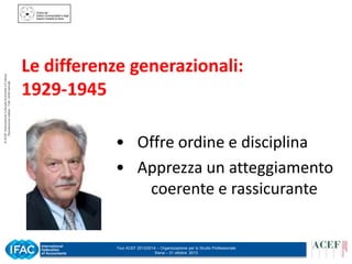 © ACEF Associazione Culturale Economia e Finanza
Riproduzione vietata - Tutti i diritti riservati

Le differenze generazionali:
1929-1945
• Offre ordine e disciplina
• Apprezza un atteggiamento
coerente e rassicurante

Tour ACEF 2013/2014 – Organizzazione per lo Studio Professionale
Siena – 31 ottobre 2013

 