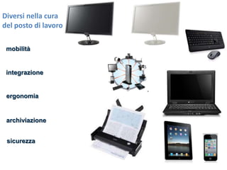 Diversi nella cura
del posto di lavoro
mobilità

integrazione

ergonomia

archiviazione
sicurezza

 