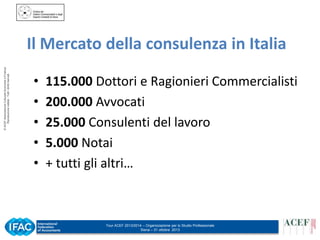 © ACEF Associazione Culturale Economia e Finanza
Riproduzione vietata - Tutti i diritti riservati

Il Mercato della consulenza in Italia
•
•
•
•
•

115.000 Dottori e Ragionieri Commercialisti
200.000 Avvocati
25.000 Consulenti del lavoro
5.000 Notai
+ tutti gli altri…

Tour ACEF 2013/2014 – Organizzazione per lo Studio Professionale
Siena – 31 ottobre 2013

 