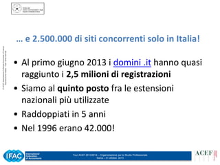 © ACEF Associazione Culturale Economia e Finanza
Riproduzione vietata - Tutti i diritti riservati

… e 2.500.000 di siti concorrenti solo in Italia!
• Al primo giugno 2013 i domini .it hanno quasi
raggiunto i 2,5 milioni di registrazioni
• Siamo al quinto posto fra le estensioni
nazionali più utilizzate
• Raddoppiati in 5 anni
• Nel 1996 erano 42.000!
Tour ACEF 2013/2014 – Organizzazione per lo Studio Professionale
Siena – 31 ottobre 2013

 