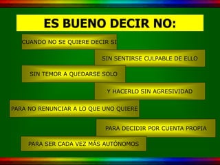 ES BUENO DECIR NO:
   CUANDO NO SE QUIERE DECIR SI

                          SIN SENTIRSE CULPABLE DE ELLO

     SIN TEMOR A QUEDARSE SOLO


                            Y HACERLO SIN AGRESIVIDAD


PARA NO RENUNCIAR A LO QUE UNO QUIERE


                           PARA DECIDIR POR CUENTA PROPIA

     PARA SER CADA VEZ MÁS AUTÓNOMOS
 