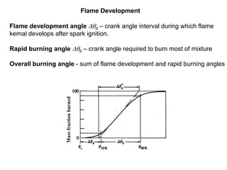 Flame Development
Mass
fraction
burned
Flame development angle Dqd – crank angle interval during which flame
kernal develops after spark ignition.
Rapid burning angle Dqb – crank angle required to burn most of mixture
Overall burning angle - sum of flame development and rapid burning angles
 