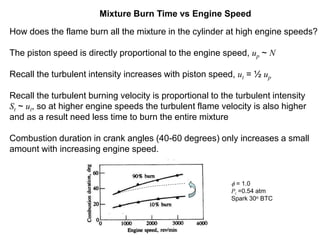 Mixture Burn Time vs Engine Speed
How does the flame burn all the mixture in the cylinder at high engine speeds?
The piston speed is directly proportional to the engine speed, up ~ N
Recall the turbulent intensity increases with piston speed, ut = ½ up
Recall the turbulent burning velocity is proportional to the turbulent intensity
St ~ ut, so at higher engine speeds the turbulent flame velocity is also higher
and as a result need less time to burn the entire mixture
Combustion duration in crank angles (40-60 degrees) only increases a small
amount with increasing engine speed.
f = 1.0
Pi =0.54 atm
Spark 30o BTC
 