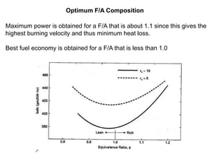 Optimum F/A Composition
Maximum power is obtained for a F/A that is about 1.1 since this gives the
highest burning velocity and thus minimum heat loss.
Best fuel economy is obtained for a F/A that is less than 1.0
 