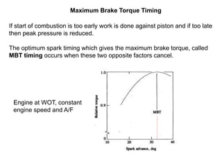 Maximum Brake Torque Timing
If start of combustion is too early work is done against piston and if too late
then peak pressure is reduced.
The optimum spark timing which gives the maximum brake torque, called
MBT timing occurs when these two opposite factors cancel.
Engine at WOT, constant
engine speed and A/F
 