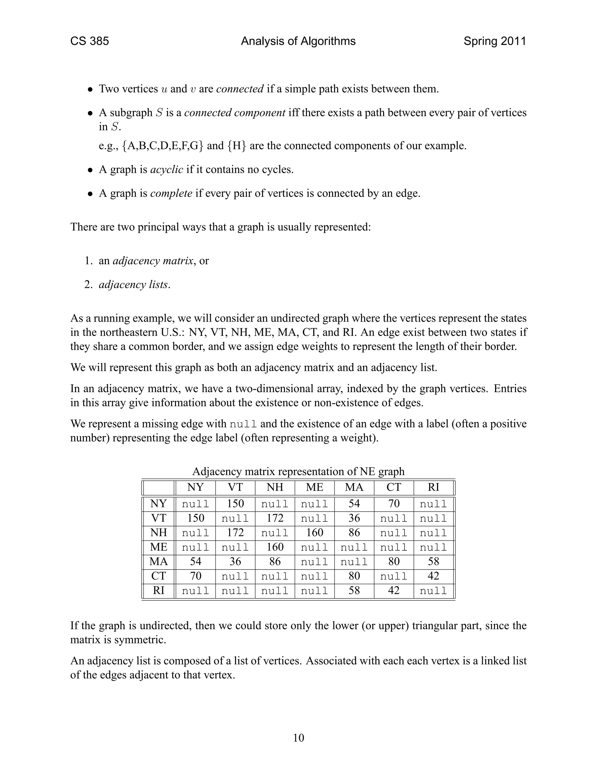 CS 385                                Analysis of Algorithms                           Spring 2011



   • Two vertices u and v are connected if a simple path exists between them.

   • A subgraph S is a connected component iff there exists a path between every pair of vertices
     in S.
      e.g., {A,B,C,D,E,F,G} and {H} are the connected components of our example.

   • A graph is acyclic if it contains no cycles.

   • A graph is complete if every pair of vertices is connected by an edge.

There are two principal ways that a graph is usually represented:

   1. an adjacency matrix, or

   2. adjacency lists.

As a running example, we will consider an undirected graph where the vertices represent the states
in the northeastern U.S.: NY, VT, NH, ME, MA, CT, and RI. An edge exist between two states if
they share a common border, and we assign edge weights to represent the length of their border.
We will represent this graph as both an adjacency matrix and an adjacency list.
In an adjacency matrix, we have a two-dimensional array, indexed by the graph vertices. Entries
in this array give information about the existence or non-existence of edges.
We represent a missing edge with null and the existence of an edge with a label (often a positive
number) representing the edge label (often representing a weight).

                           Adjacency matrix representation of NE graph
                          NY     VT      NH       ME      MA       CT          RI
                 NY      null 150 null null                54      70         null
                 VT       150 null 172 null                36    null         null
                 NH      null 172 null 160                 86    null         null
                 ME      null null 160 null null null                         null
                 MA        54     36      86     null null         80          58
                 CT        70   null null null             80    null          42
                 RI      null null null null               58      42         null


If the graph is undirected, then we could store only the lower (or upper) triangular part, since the
matrix is symmetric.
An adjacency list is composed of a list of vertices. Associated with each each vertex is a linked list
of the edges adjacent to that vertex.




                                                 10
 