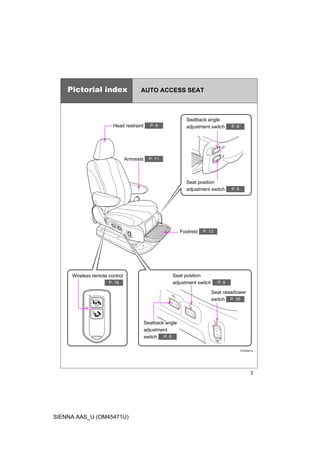 Pictorial index                  AUTO ACCESS SEAT



                                                             Seatback angle
                       Head restraint       P. 9             adjustment switch       P. 6




                               Armrests     P. 11




                                                             Seat position
                                                             adjustment switch       P. 6




                                                           Footrest   P. 13




     Wireless remote control                          Seat position
                     P. 16                            adjustment switch       P. 6

                                                                          Seat raise/lower
                                                                          switch P. 35



                                          Seatback angle
                                          adjustment
                                          switch P. 6




                                                                                             3




SIENNA AAS_U (OM45471U)
 